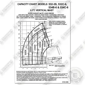 Aftermarket 534c Fits Gradall Decal Kit Capacity Chart - 7 Year Outdoor 3m Vinyl