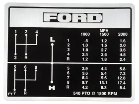 Sparex C5nn7b292fj Ford New Holland Gear Stick Decal 2000 3000 3400 3600 8 Speed Live Pto Sparex C5nn7b292fj Ford New Holland Gear Stick Decal 2000 3000 3400 3600 8 Speed Live Pto
