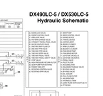 Doosan Dx490lc-5 Dx530lc-5 Excavator Hydraulic Schematic Manual Sheet Sn 10001-. Fixed Price $109.93.