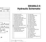 Doosan Dx420lc-5 Excavator Hydraulic Schematic Manual Sheet Sn 10001 & Up. Fixed Price $109.93.